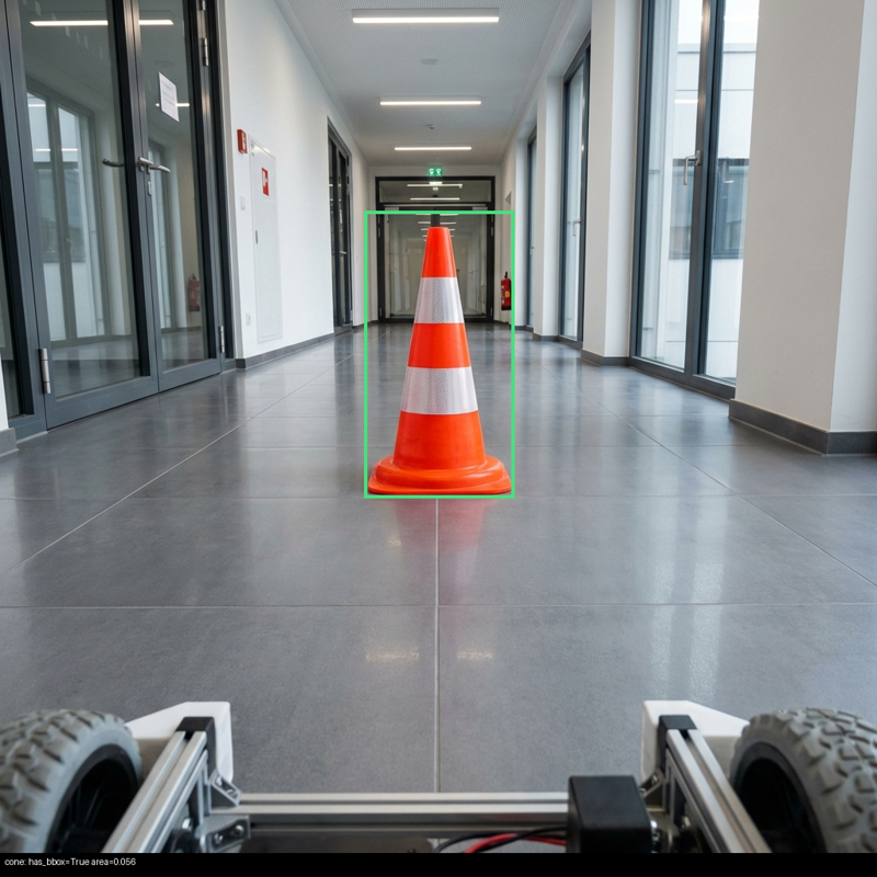 cone bbox