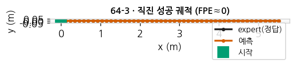 직진 성공 궤적
