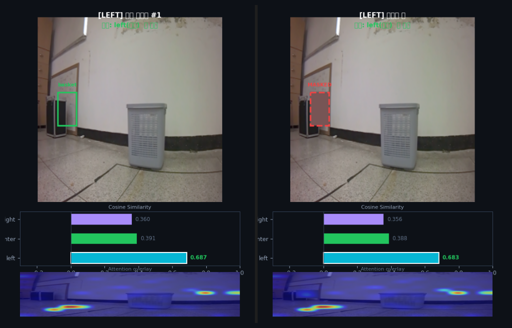 before/after left