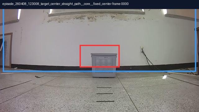 center straight grounding