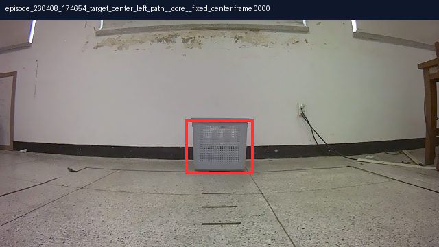 center left grounding