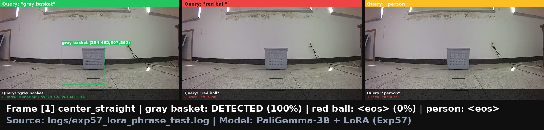 Frame 1 Grounding